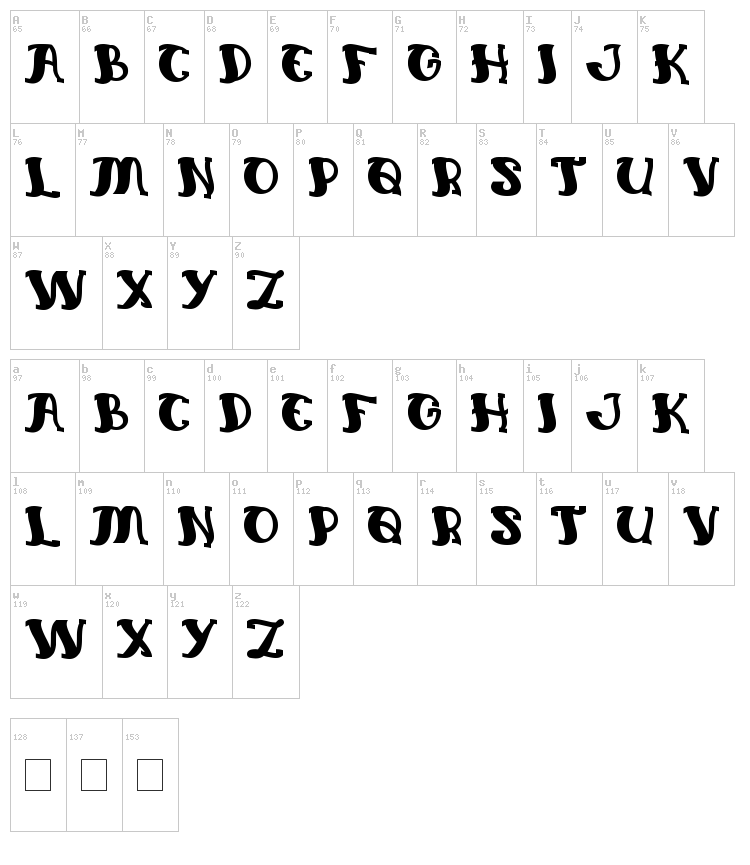 Everlasting Song font map